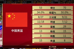 jrs直播nba在线直播低调看直播_jrs直播nba在线直播低调看在线直播_免费观看jrs直播nba在线直播低调看直播
