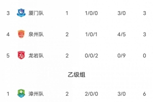 播球帝直播nba免费观看视频直播_播球帝直播nba免费观看视频在线直播_免费观看播球帝直播nba免费观看视频直播
