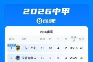 nba直播在线直播间直播_nba直播在线直播间在线直播_免费观看nba直播在线直播间直播