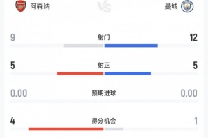 nba就要直播_网络电视直播直播_nba就要直播_网络电视直播在线直播_免费观看nba就要直播_网络电视直播直播