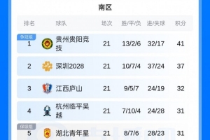 360体育直播无插件高清直播免费直播_360体育直播无插件高清直播免费在线直播_免费观看360体育直播无插件高清直播免费直播